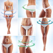 Load image into Gallery viewer, Cellulite Removal Cream